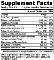 Hydration Powder